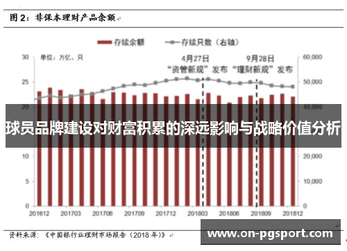 球员品牌建设对财富积累的深远影响与战略价值分析