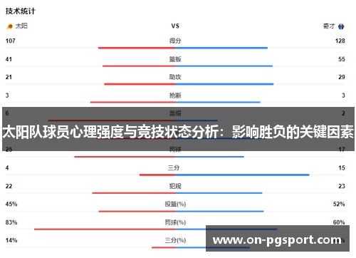 太阳队球员心理强度与竞技状态分析：影响胜负的关键因素