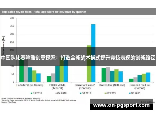 中国队比赛策略创意探索：打造全新战术模式提升竞技表现的创新路径