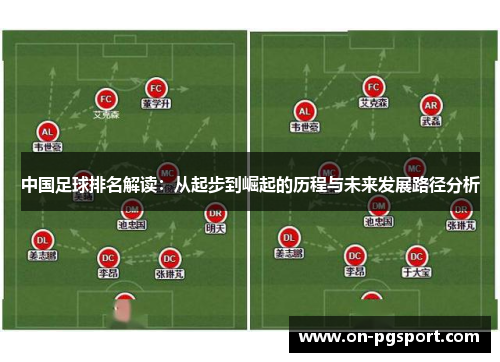 中国足球排名解读：从起步到崛起的历程与未来发展路径分析