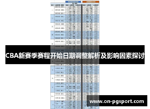 CBA新赛季赛程开始日期调整解析及影响因素探讨