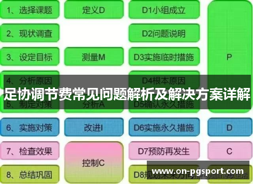 足协调节费常见问题解析及解决方案详解 足协调节费常见问题解析及解决方案详解