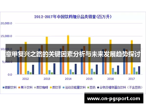 意甲复兴之路的关键因素分析与未来发展趋势探讨
