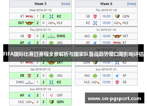 FIFA国际比赛日赛程全景解析与国家队备战趋势窗口期影响评估