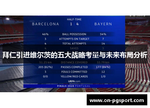 拜仁引进维尔茨的五大战略考量与未来布局分析