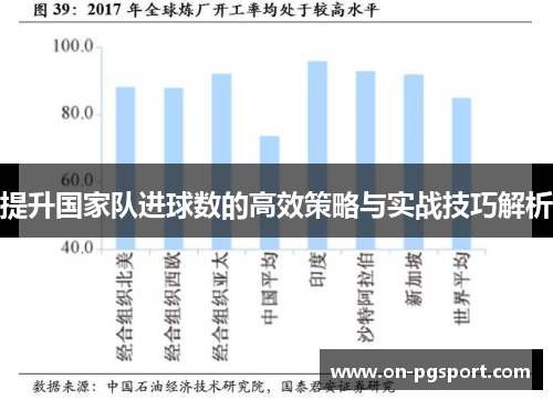 提升国家队进球数的高效策略与实战技巧解析